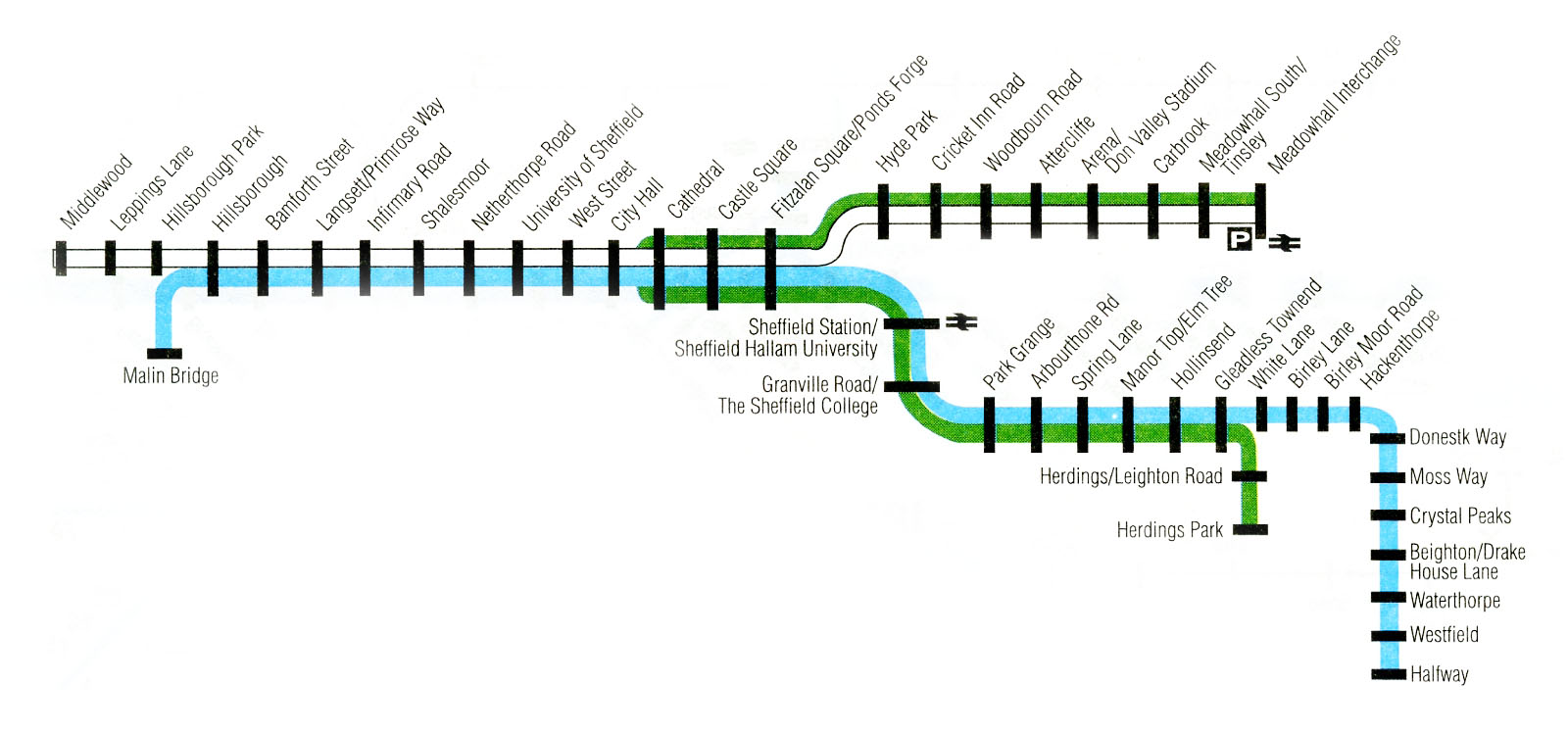 sheffield-supertram